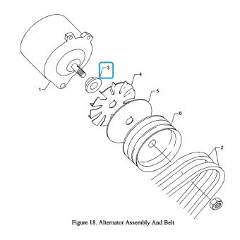 Lycoming - 32F21674 - Spacer - Item 3 on diagram