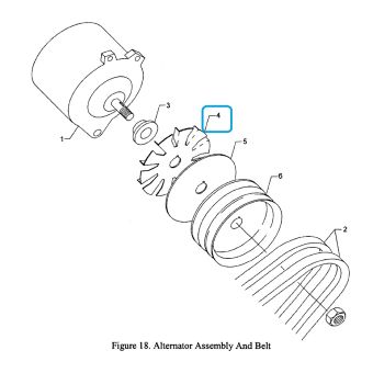 Lycoming - 32G21675 - Fan - Item 4 on diagram