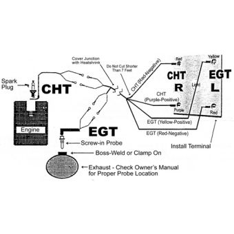 EPE 130.07 - 7FT. EGT EXTENSION LEAD - Alt. to 10-01480