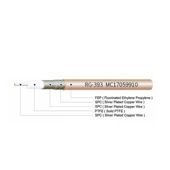 Coaxial Cable RG393 - 50FT - MIL-C-17/127-RG393 